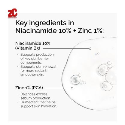 Ordinary Niacinamide 10% + Zinc 1% 60ml